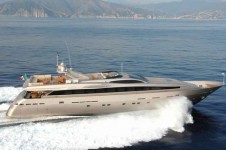Admiral motor yacht AQUA -  Profile